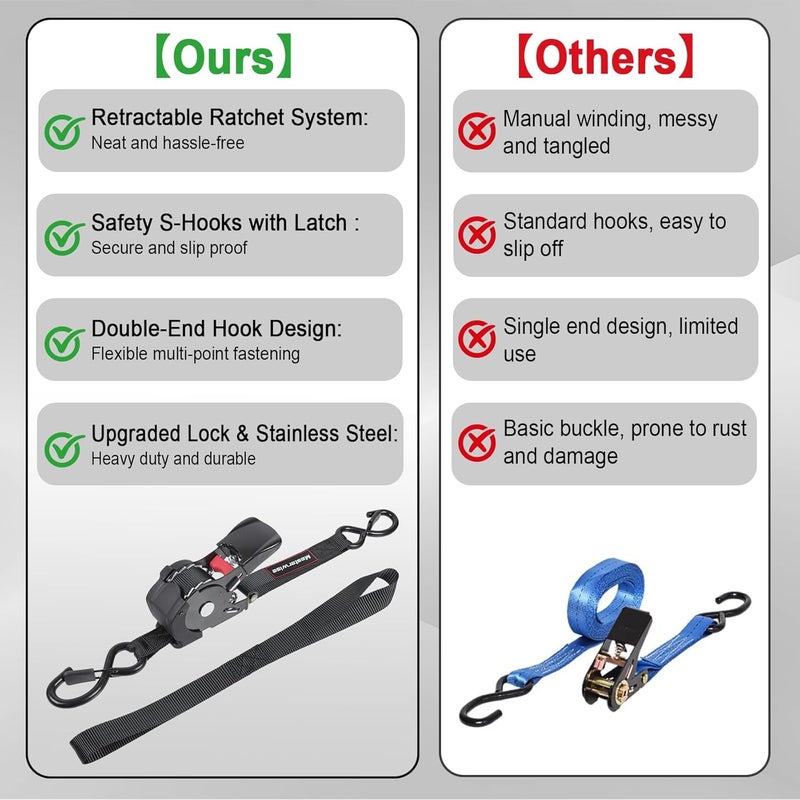 Masterwise 12FT Retractable Ratchet Straps, Motorcycle Tie Down Straps with S Hooks, Self Heavy Duty Ratchet Straps Include Loops for Trucks, Cargo, Motorcycles, Moving and Storage, 2 PCS - Image 3